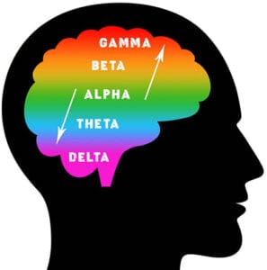 alphawellen sind die zentrale gehirnwelle
