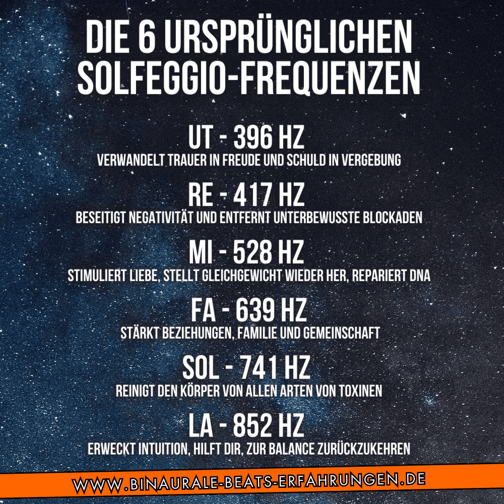 Solfeggio Frequenzen 528 im ursprünglichen Skalensystem